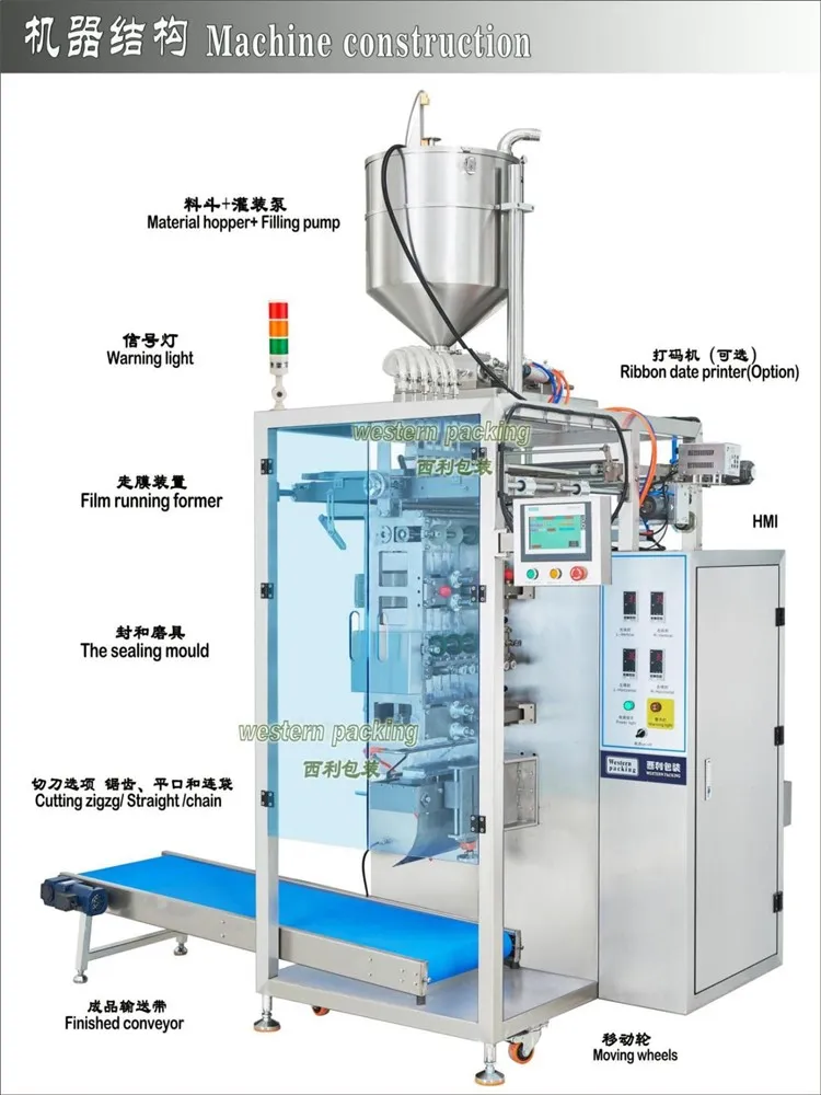 liquid pouch filling machine liquid pouch filling machine