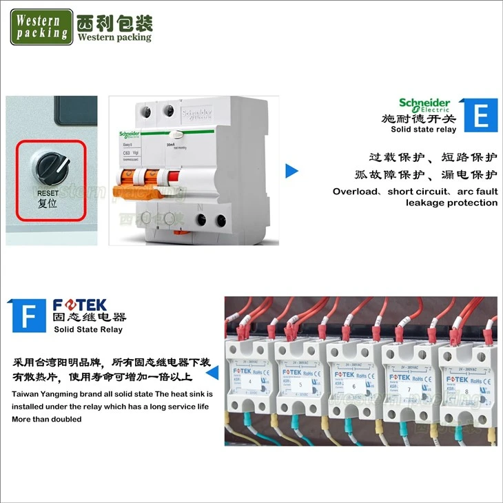 silicone lubricant sachet packing machine  twin bags